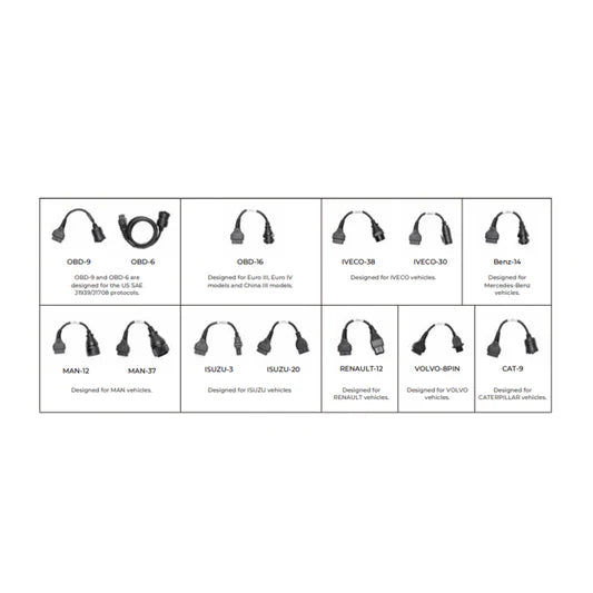 TOPDON HDCKIT Heavy-Duty Non-16 Pin Cable Kit