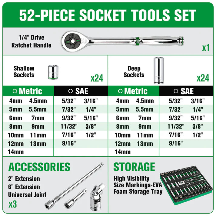 SK Tools SK01300-216P 52-Piece 1/4" Drive Chrome Socket Set