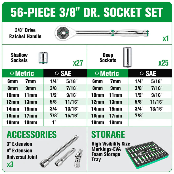 SK Tools SK01307-216P 57-Piece 3/8" Drive Ratchet & Chrome Socket Set - Tool Leaks