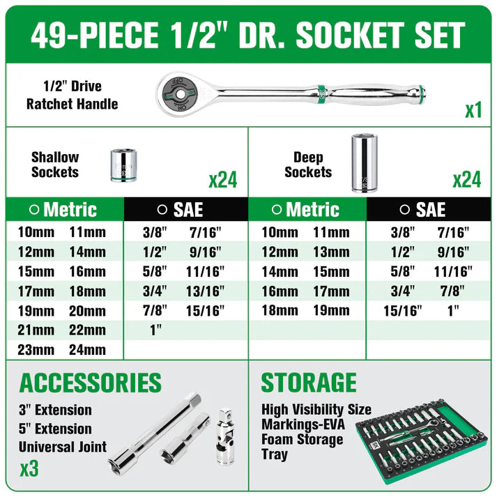 SK Tools SK01456-216P 49-Piece 1/2" Drive Ratchet & Chrome Socket Set