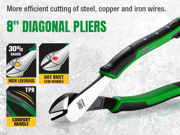 SK Tools SK01458 5-Piece Pliers Set