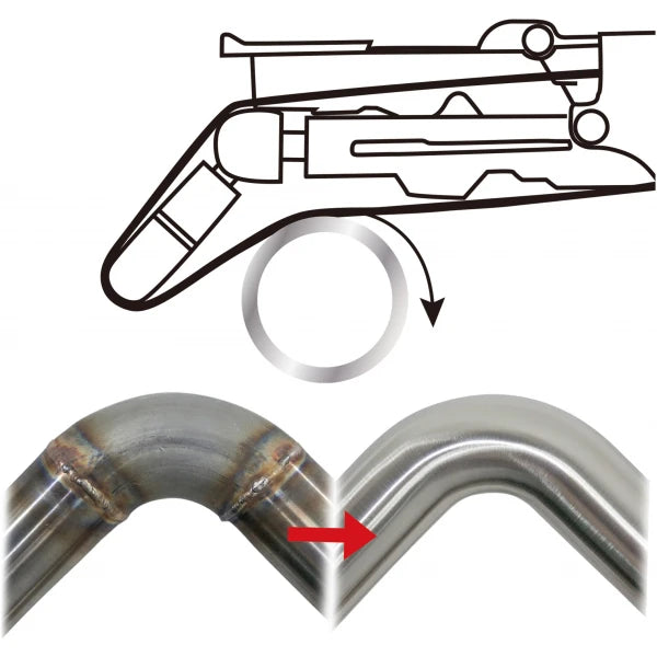 Astro Pneumatic 3039 Tube & Weld Belt Finish Sander (3/4" x 20.5")