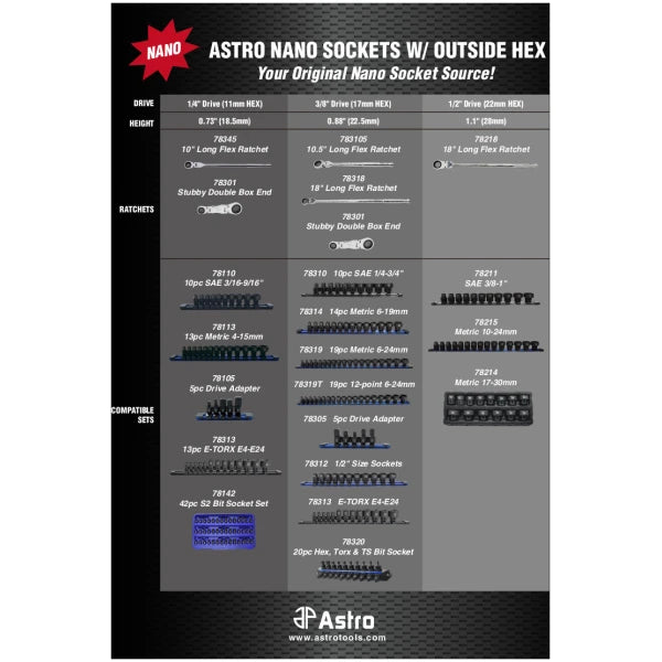 Astro Pneumatic 78320 20-Piece 3/8" Drive Nano Impact Torx, Metric Hex & Triple-Square Bit Socket Set