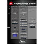 Astro Pneumatic 78345 Long Flex Head Ratchet Wrench For 1/4" Nano - Tool Leaks