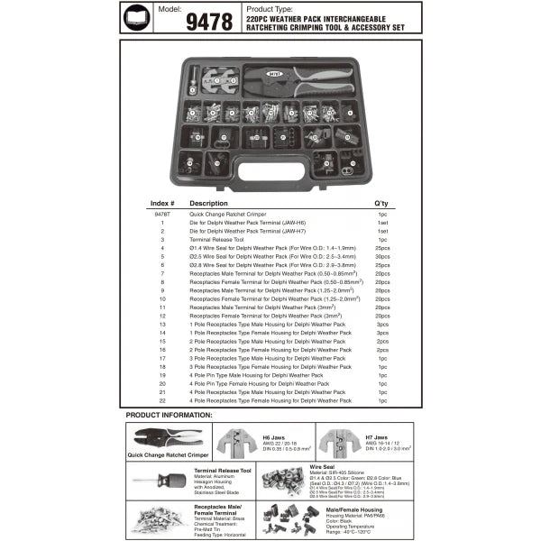 Astro Pneumatic 9478 220-Piece Weather Pack Interchangeable Ratcheting
