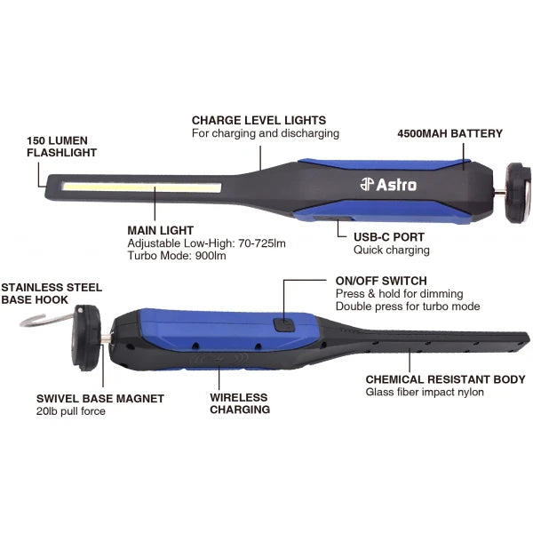 Astro Pneumatic 90SLC 900 Lumen Wirelessly Recharge LED Slim Light