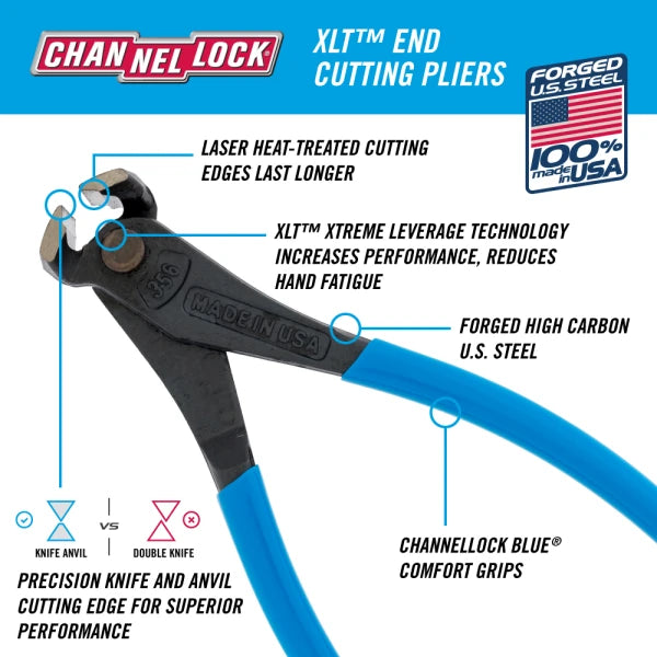 CHANNELLOCK 356 6" End Cutting Pliers - Tool Leaks