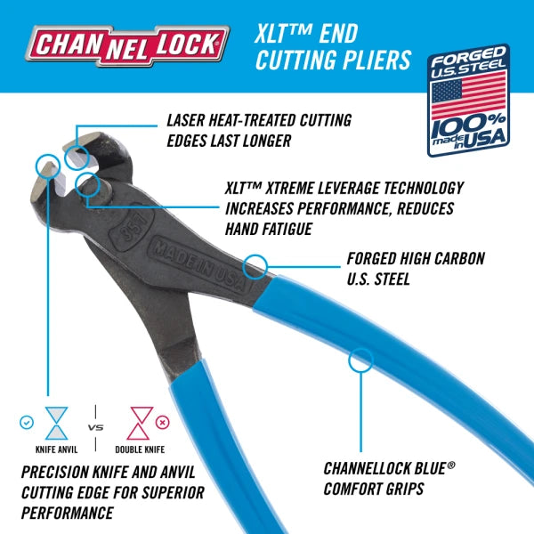 CHANNELLOCK 357 7" End Cutting Pliers - Tool Leaks