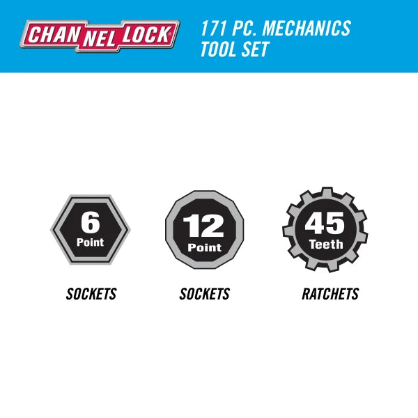 CHANNELLOCK 39053 171-Piece Mechanics tool set