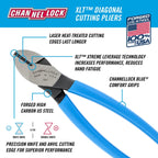 CHANNELLOCK 337 7" High-Leverage Diagonal Cutting Pliers - Tool Leaks