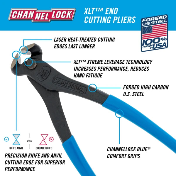 CHANNELLOCK 358 8" End Cutting Pliers - Tool Leaks