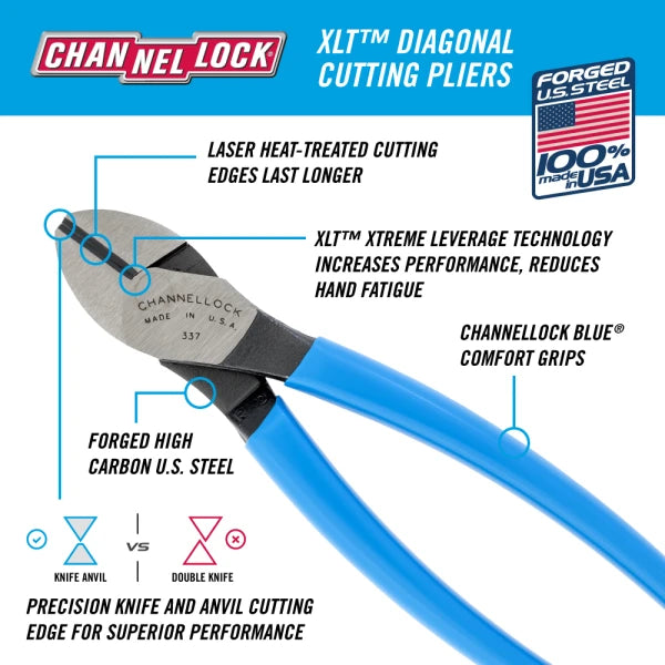 CHANNELLOCK GS-50 5-Piece Pliers Set