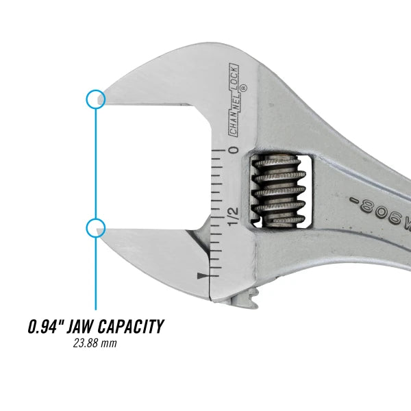 CHANNELLOCK WS-2 2-Piece Adjustable Wrench Set