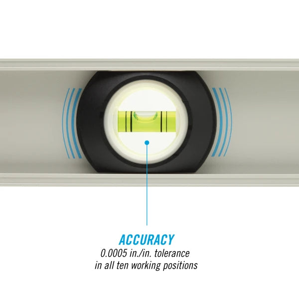 CHANNELLOCK 5100-0024 24" Professional Grade I-Beam Level