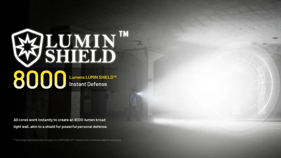 NITECORE EDC37 8000 Lumen EDC Flashlight - Black - Tool Leaks