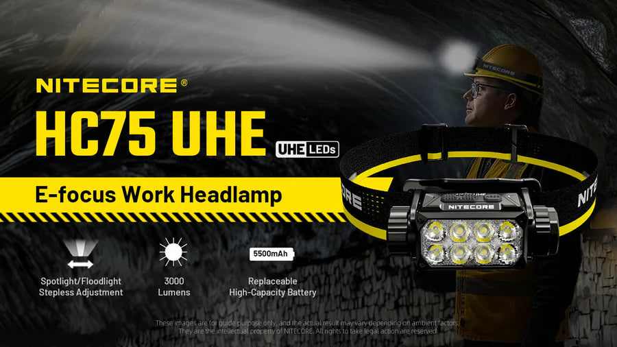 NITECORE HC75 UHE 3000 Lumen Headlamp - Black - Tool Leaks