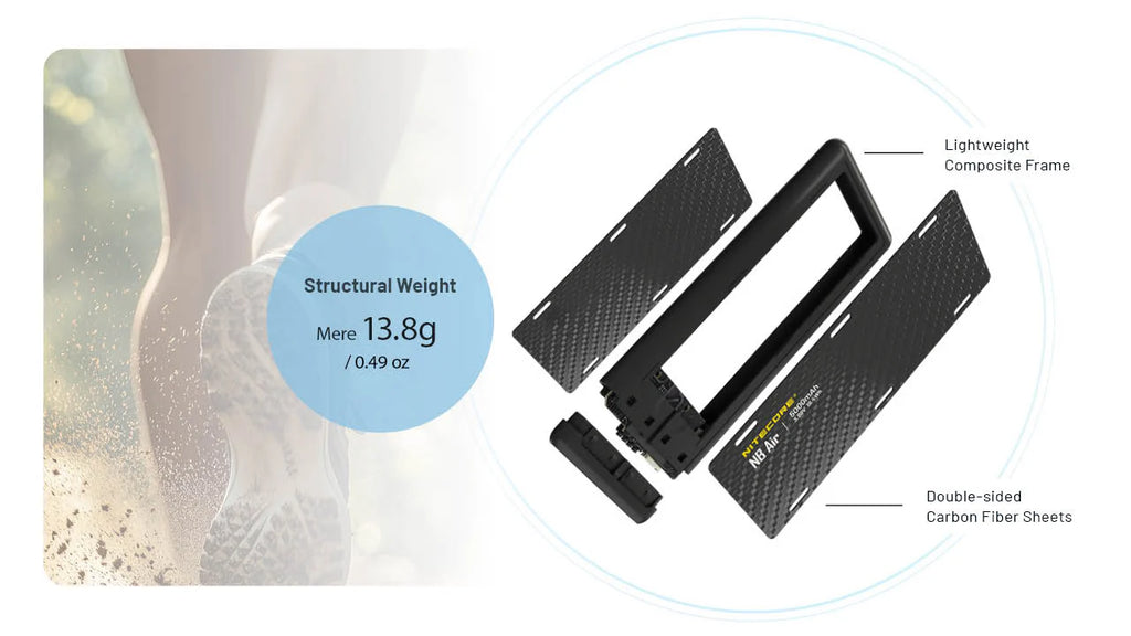 NITECORE BAT-NITE-NBAIR NB Air 5000mah Power Bank - Black - Tool Leaks