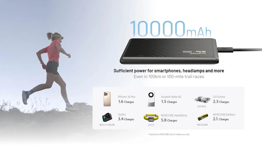 NITECORE BAT-NITE-NBPLUS NB PLus 10000mAh Power Bank - Black