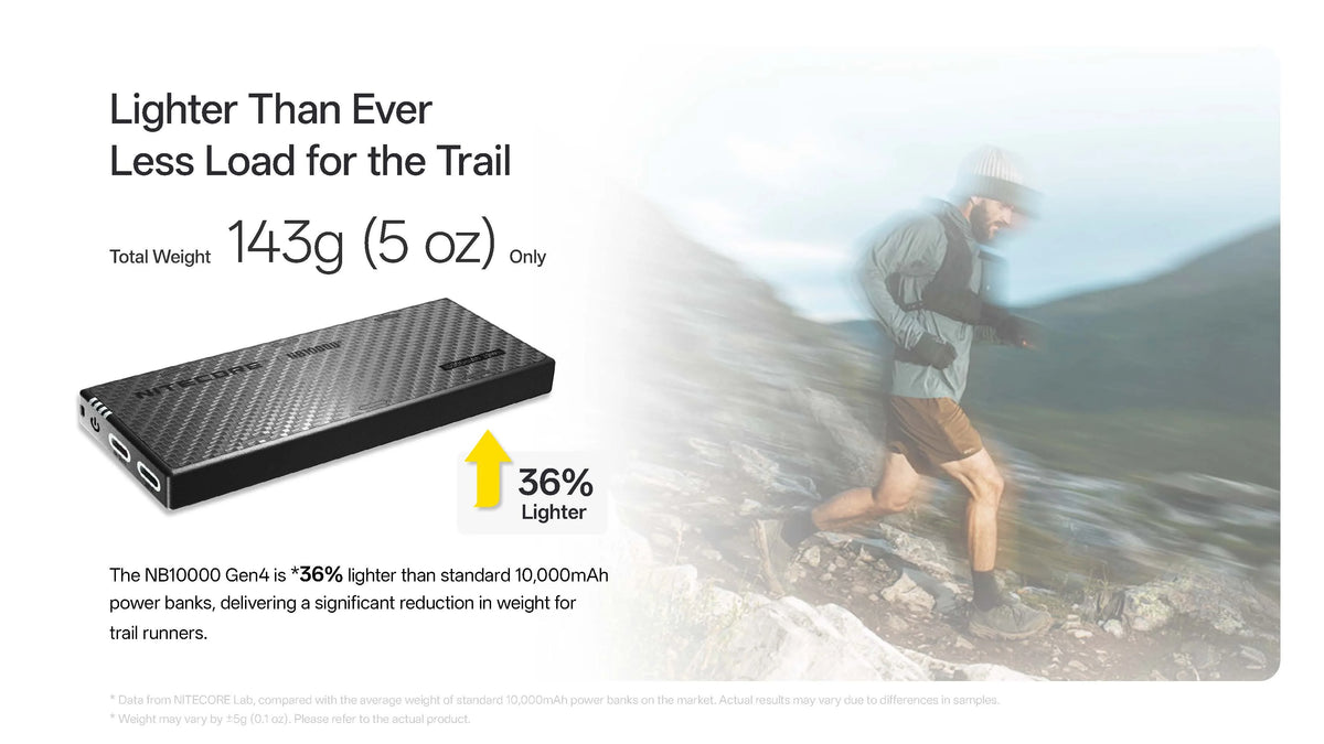 NITECORE NB10000 Gen4 10000mAh Power Bank - Black