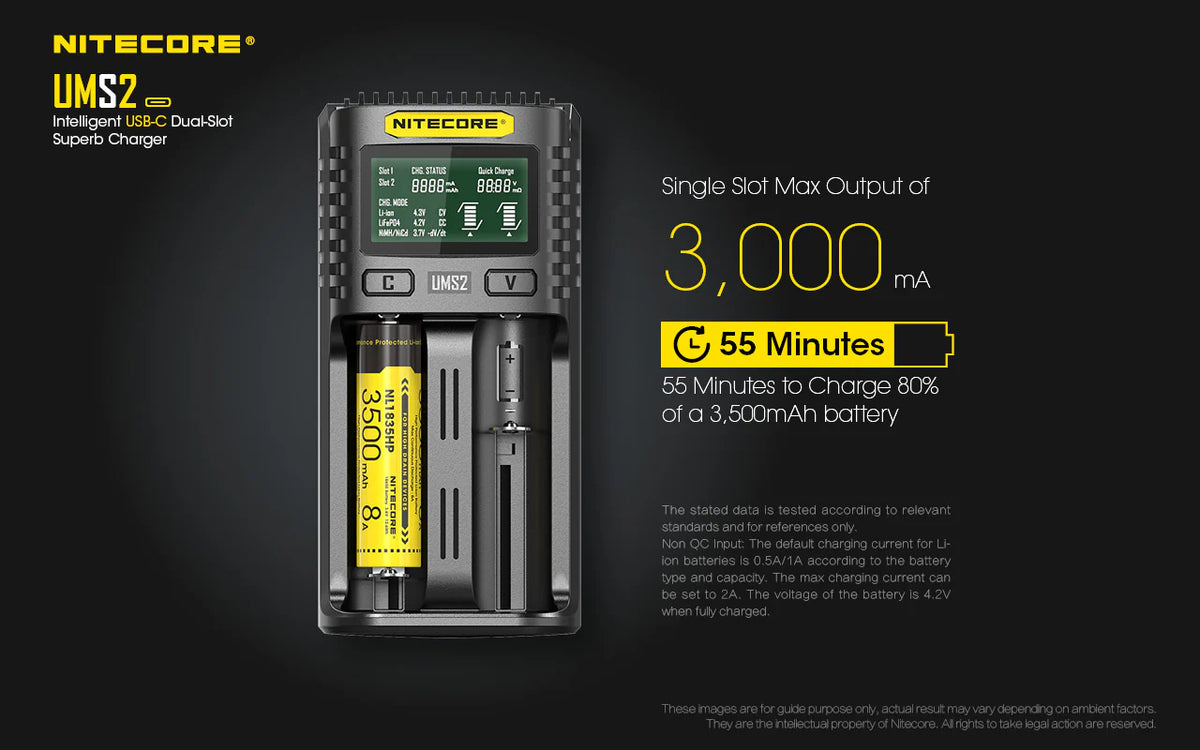 NITECORE UMS2 Dual-Slot USB-C Charger