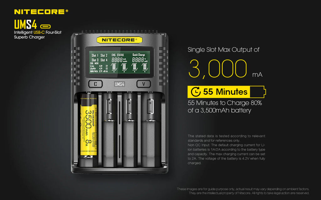 NITECORE UMS4 Four-Slot USB-C Charger - Tool Leaks
