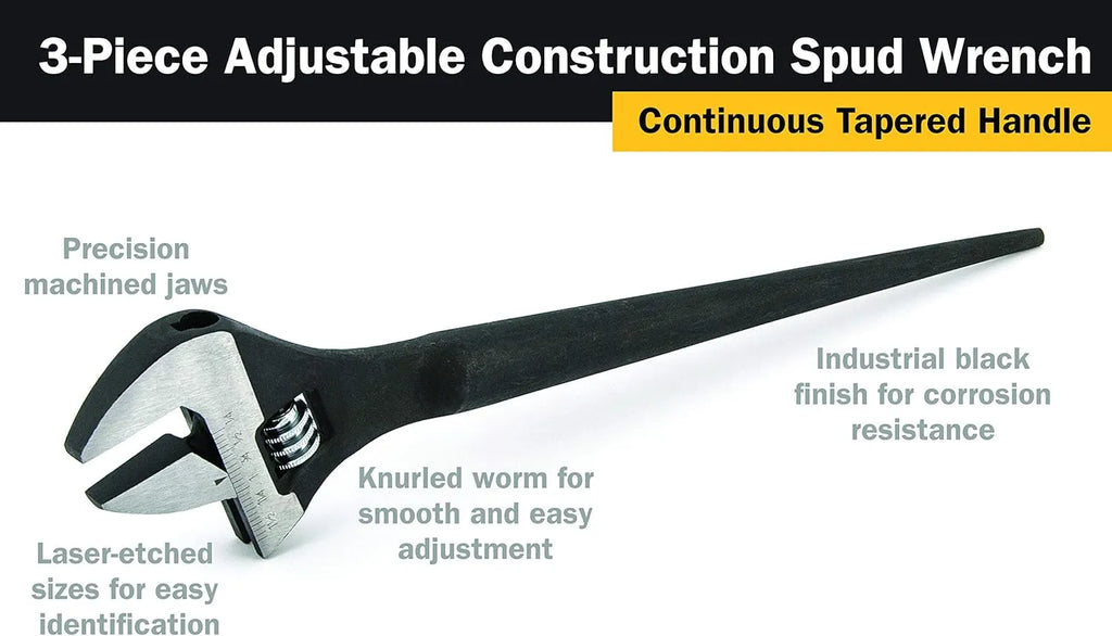Titan 223 3-Piece Adjustable Construction Wrench Set - Tool Leaks