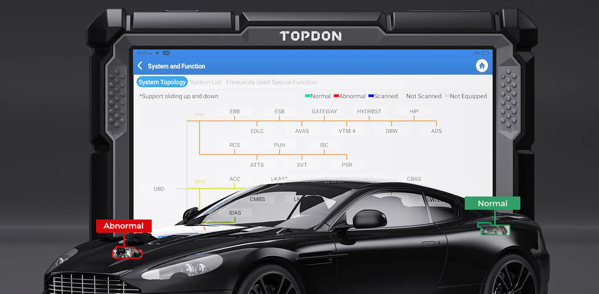 TOPDON PXEUD Phoenix Elite UPDATE Passenger Car-One Year