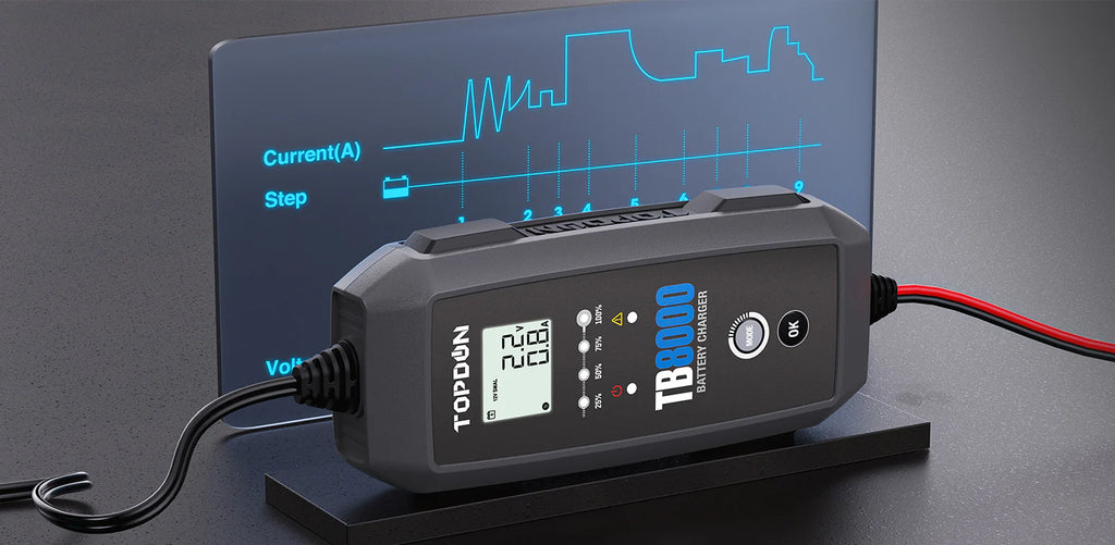 TOPDON TB8000 Smart Battery Charger - Tool Leaks