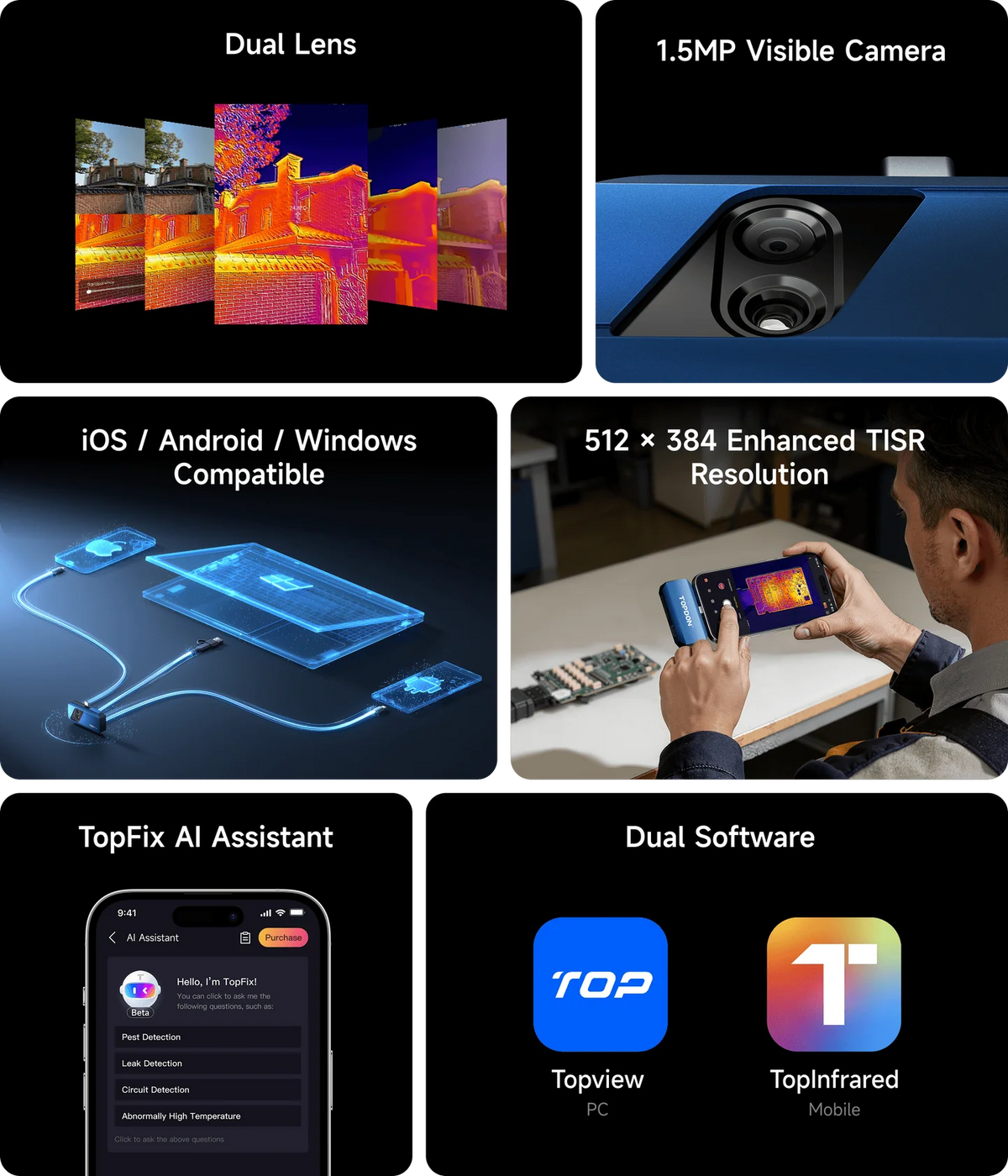 TOPDON TC001 Max Dual-Lens USB-C Thermal Camera