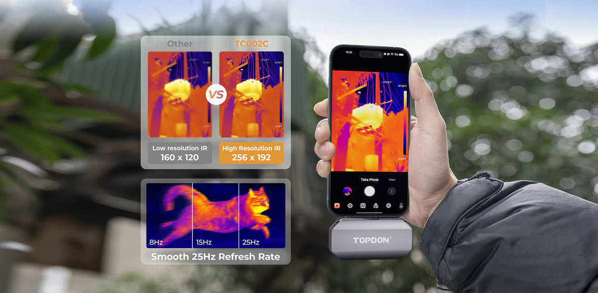TOPDON TC002C USB-C Thermal Imaging Camera