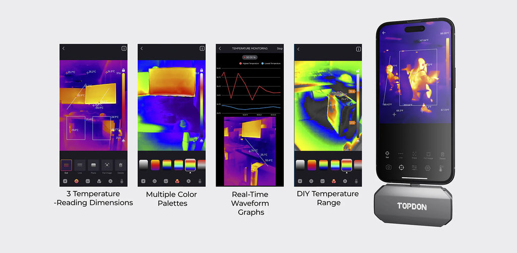 TOPDON TC002C USB-C Thermal Imaging Camera - Tool Leaks