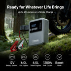 TOPDON V1200AIR Jump Starter - Tool Leaks