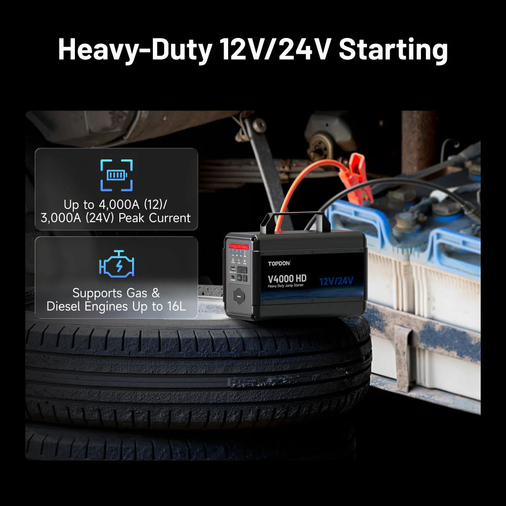 TOPDON V4000 Heavy-Duty 12V/24V 4000A Jump Starter