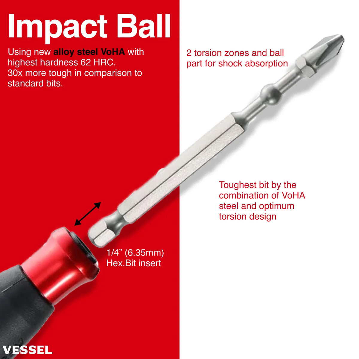 VESSEL 220USB25U e-ASSIST Screwdriver (Higher Torque Model) with 25-Piece Bit Set