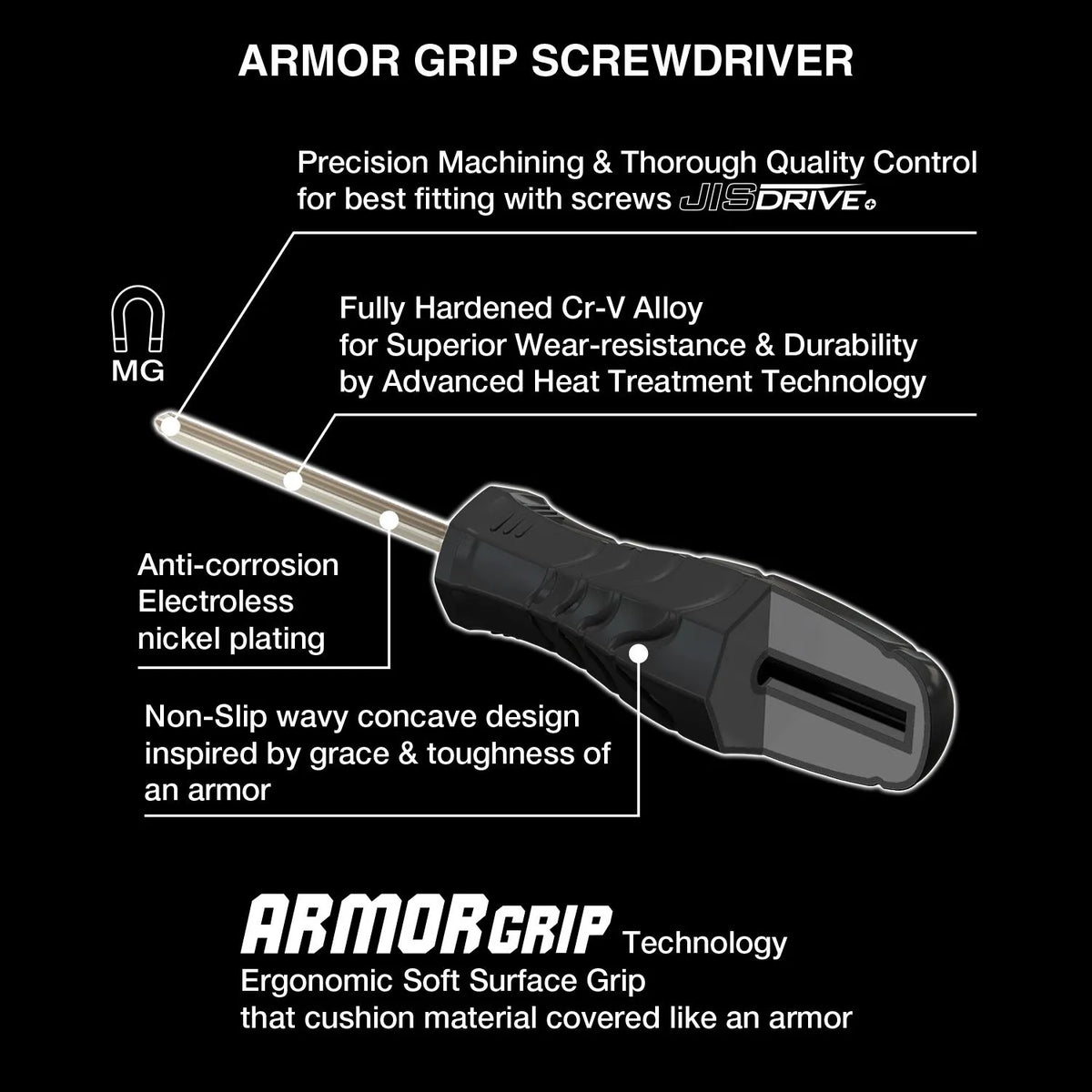 VESSEL 550A8PTU ARMOR GRIP Screwdriver 8-Piece Set