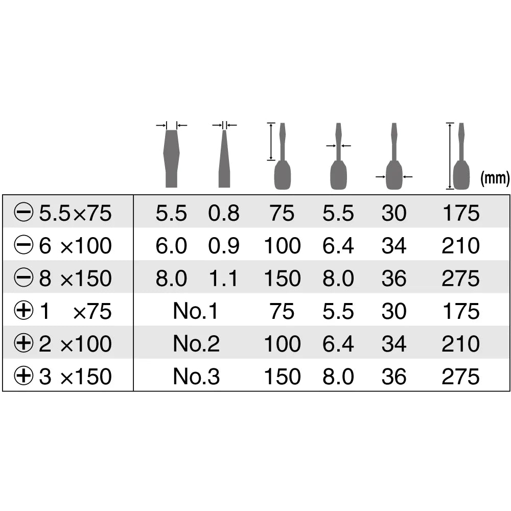 VESSEL 9006PB Megadora JAWSFIT Screwdriver 6-Piece Set