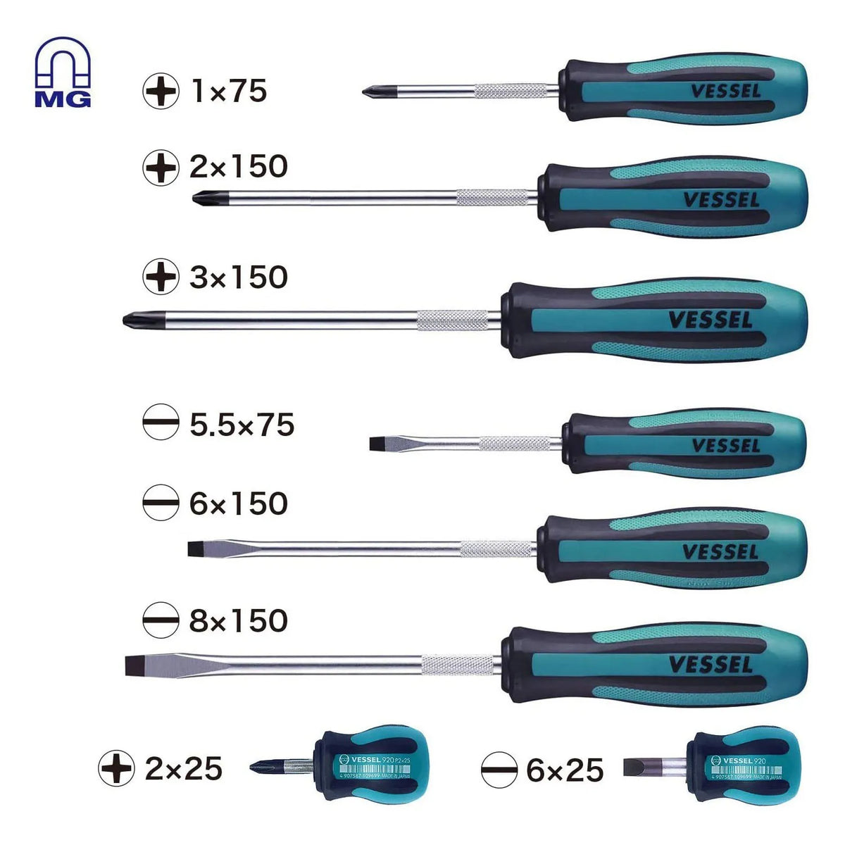 VESSEL 9008EVA Megadora JAWSFIT Screwdriver 8-Piece Set