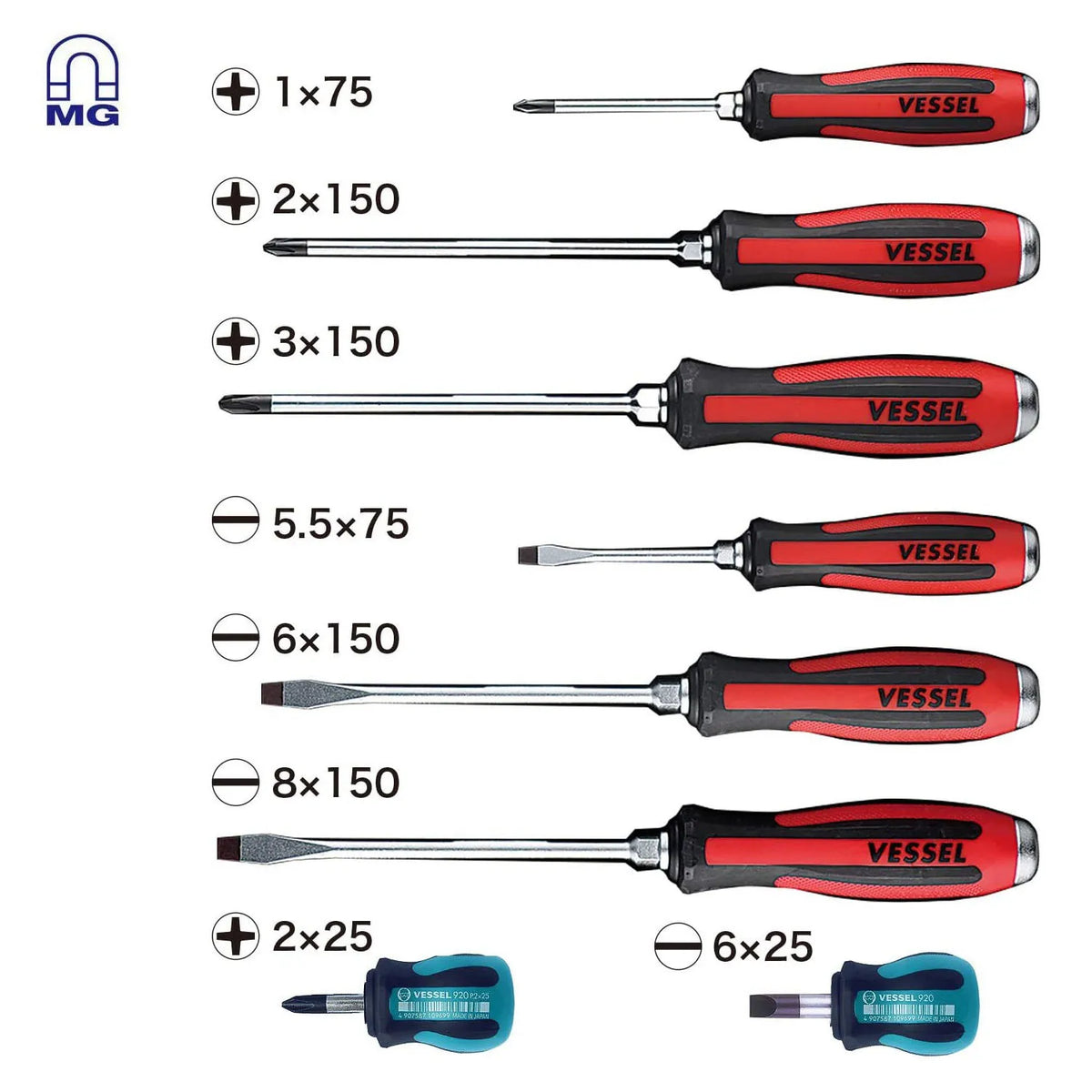 VESSEL 9308EVA Megadora Tang-through Screwdriver 8-Piece Set