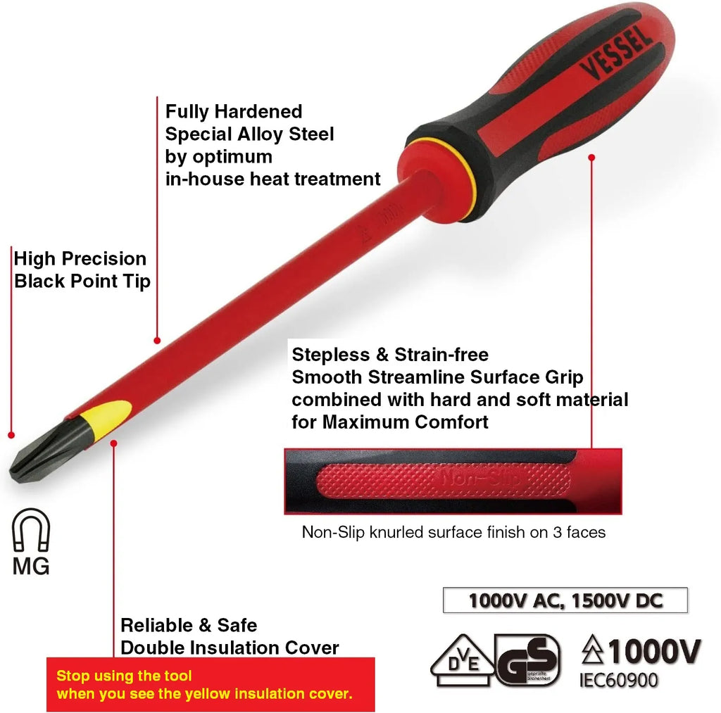 VESSEL 9606EVA Megadora Insulated Screwdriver 6-Piece Set - Tool Leaks