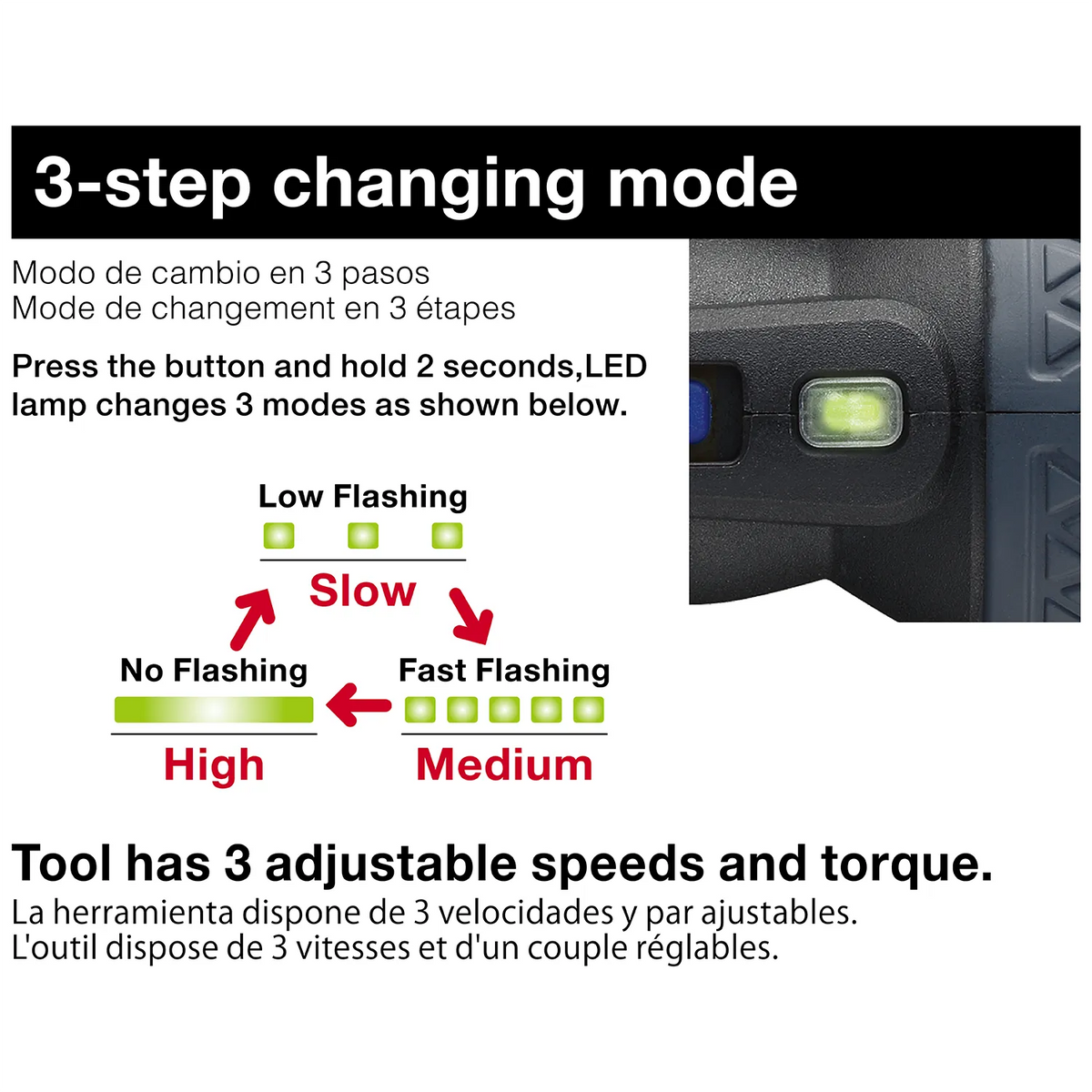 VESSEL 220USBP5U e-ASSIST Screwdriver (3 Adjustable Speeds Model)